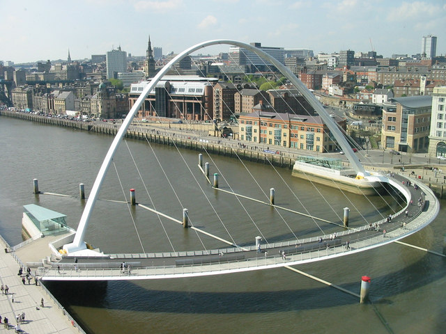 Newcastle Quayside and Millennium Bridge